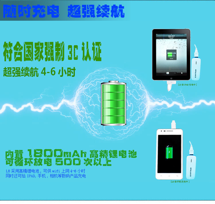 L8多功能3G无线路由器 通信跨界新神器解读